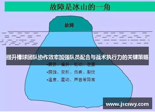提升棒球团队协作效率加强队员配合与战术执行力的关键策略